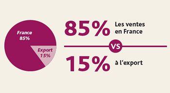 infographie-Blaye-Cotes-de-Bordeaux-export